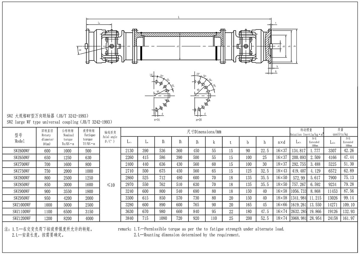 XKSWZ-WF大規(guī)格型聯軸器-Model_Page1（處理后）.jpg